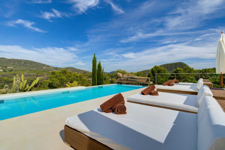 2021 Jaarlijks Ibiza Vastgoedmarkt Verslag en 2022 Prognose